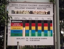 PPU Bakal Punya Stasiun Pemantau Kualitas Udara Canggih