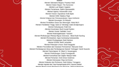 Daftar Lengkap Pejabat Kabinet Merah Putih Prabowo-Gibran