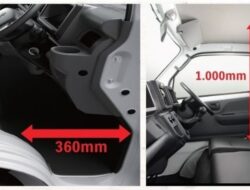 6 Fakta Rahasia “Rajanya Pick Up” Suzuki New Carry yang Jarang Diketahui